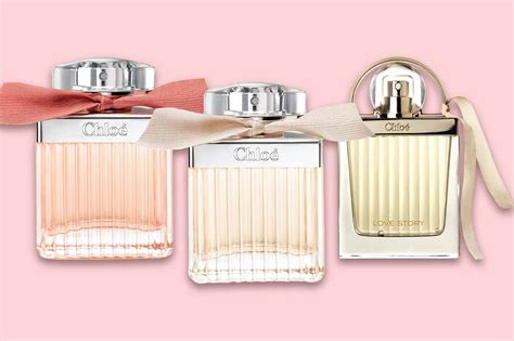 chloe perfumes list